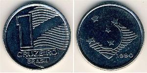 1 Крузейро Бразилія Залізо 