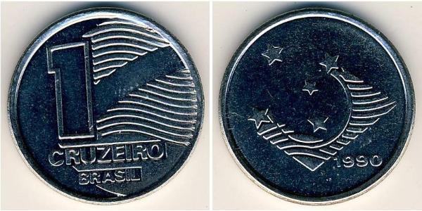 1 Крузейро Бразилія Залізо 