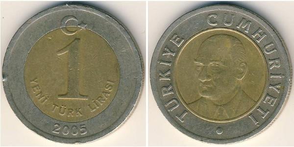 1 Ліра Турція (1923 - ) Нікель/Латунь 
