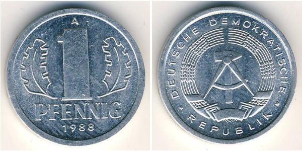 1 Пфеніг Німецька Демократична Республіка (1949-1990) Алюміній 