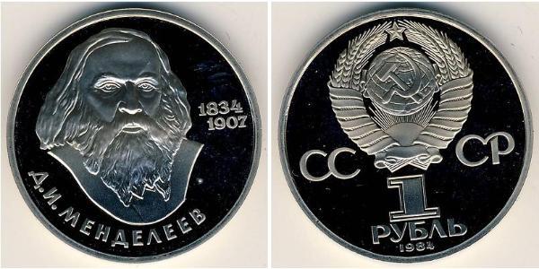 1 Рубль СРСР (1922 - 1991) Нікель/Мідь 