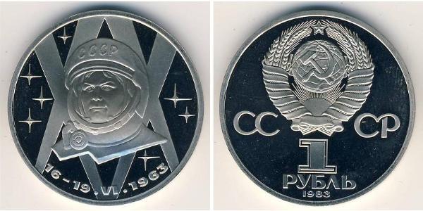 1 Рубль СРСР (1922 - 1991) Нікель/Мідь 