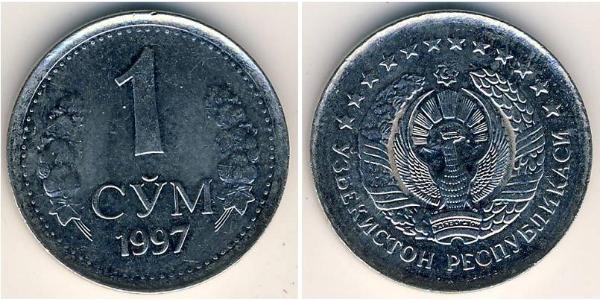 1 Сум Узбекістан (1991 - ) Нікель/Залізо 