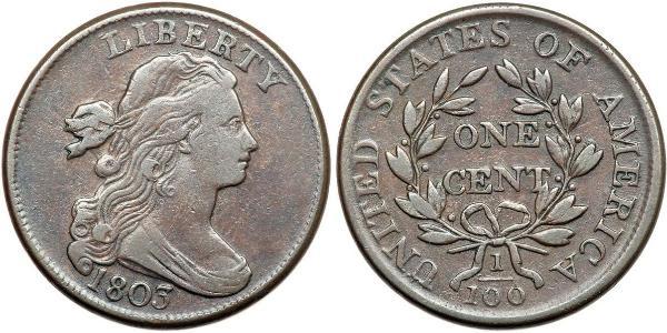 1 Цент США (1776 - ) Медь 