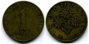 1 Шилінг Австрійська Республіка (1955 - ) Бронза/Алюміній 