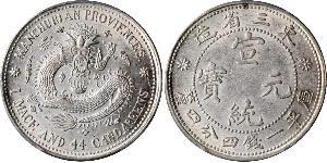 20 Cent Chine Argent 