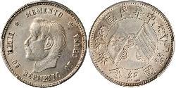 20 Cent República Popular China Plata 