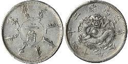 20 Cent República Popular China Plata 