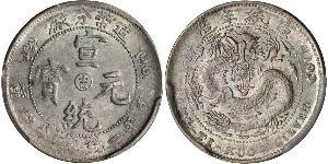 20 Cent República Popular China Plata 