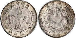 20 Cent República Popular China Plata 