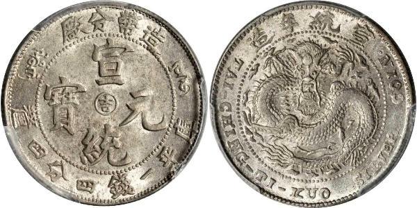 20 Cent República Popular China Plata 