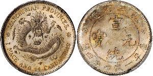 20 Cent Volksrepublik China Silber 