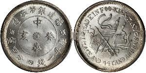 20 Cent Volksrepublik China Silber 