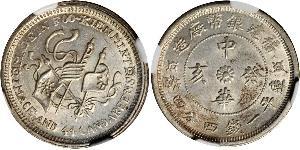 20 Cent Volksrepublik China Silber 