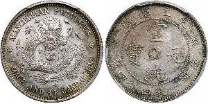 20 Cent Volksrepublik China Silber 