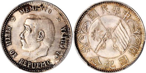 20 Cent Volksrepublik China Silber 