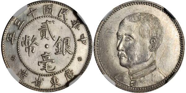 20 Cent Volksrepublik China Silber 