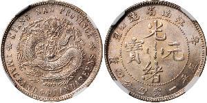 20 Cent China Silver 