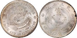 20 Cent China Silver 