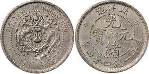 20 Cent China Silver 