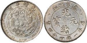 20 Cent China Silver 