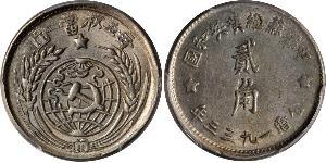 20 Cent China Silver 