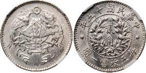 20 Cent China Silver 