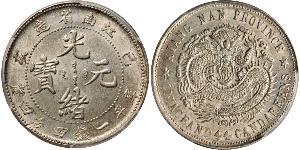 20 Cent China Silver 