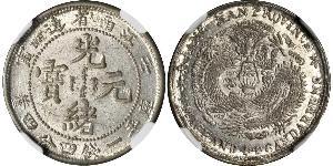 20 Cent China Silver 