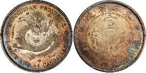 20 Cent China Silver 