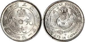 20 Cent China Silver 