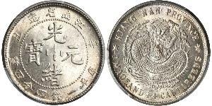 20 Cent China Silver 