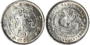20 Cent China Silver 