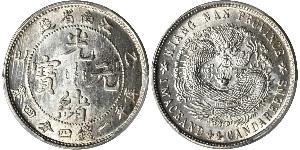 20 Cent China Silver 