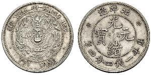 20 Cent China Silver 