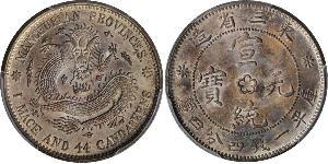 20 Cent China Silver 