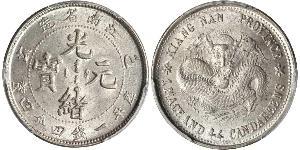 20 Cent China Silver 