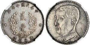 20 Cent China Silver 