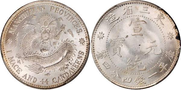 20 Cent China Silver 