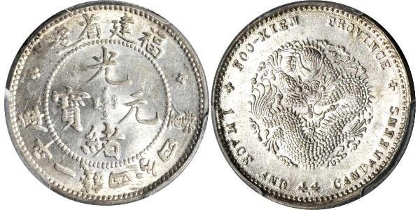 20 Cent China Silver 