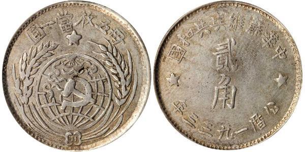 20 Cent China Silver 