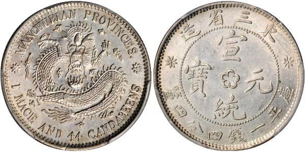 20 Cent China Silver 