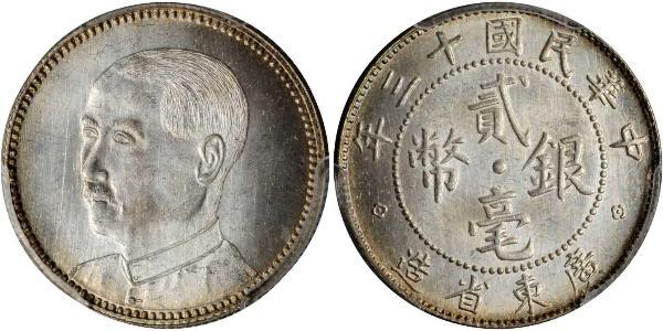 20 Cent China Silver 