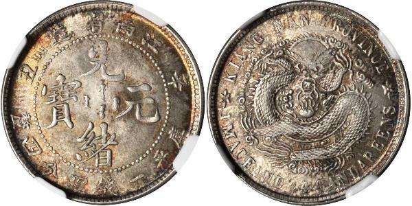 20 Cent China Silver 