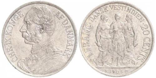 20 Cent / 1 Franc Denmark Silver Christian IX of Denmark (1818-1906)