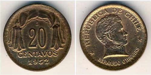 20 Centavo Chili Bronze 