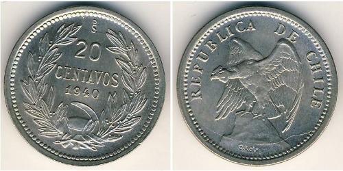 20 Centavo Chile Copper/Nickel 