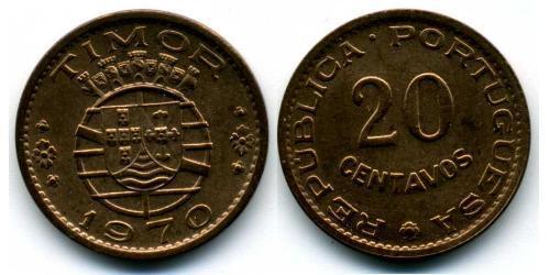 20 Centavo 东帝汶 / 葡萄牙 青铜 