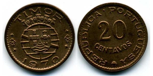 20 Centavo 东帝汶 / 葡萄牙 青铜 