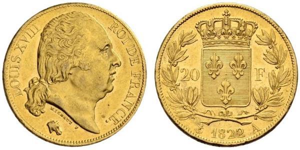 20 Franc 波旁复辟 金 路易十八 (1755 - 1824)